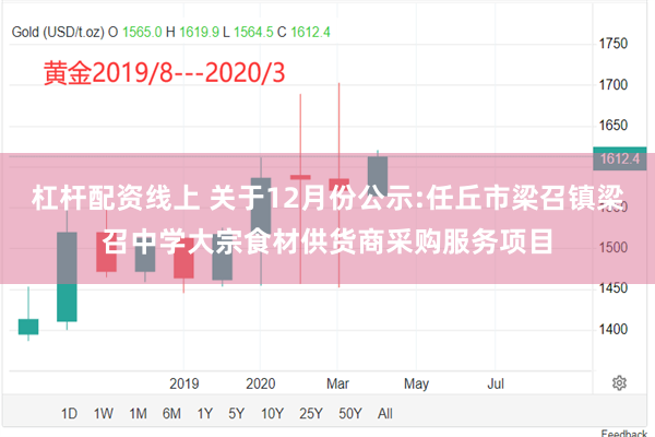 杠杆配资线上 关于12月份公示:任丘市梁召镇梁召中学大宗食材供货商采购服务项目