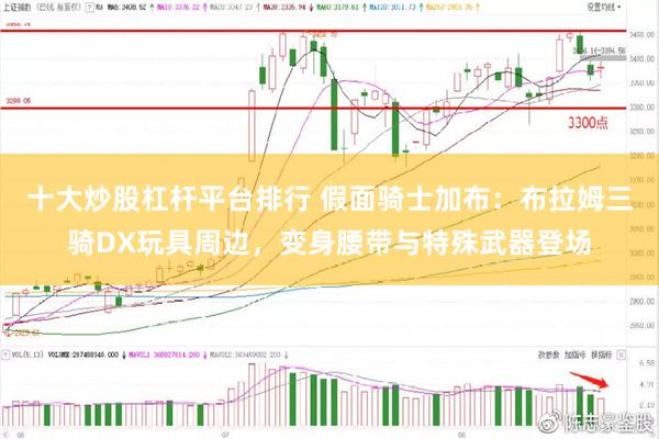 十大炒股杠杆平台排行 假面骑士加布：布拉姆三骑DX玩具周边，变身腰带与特殊武器登场