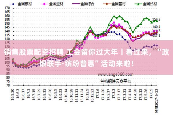 销售股票配资招聘 工会留你过大年丨看过来，“政银联手·缤纷普惠”活动来啦！