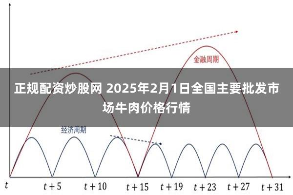 正规配资炒股网 2025年2月1日全国主要批发市场牛肉价格行情