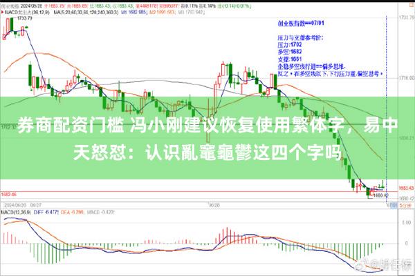 券商配资门槛 冯小刚建议恢复使用繁体字，易中天怒怼：认识亂竈龜鬱这四个字吗