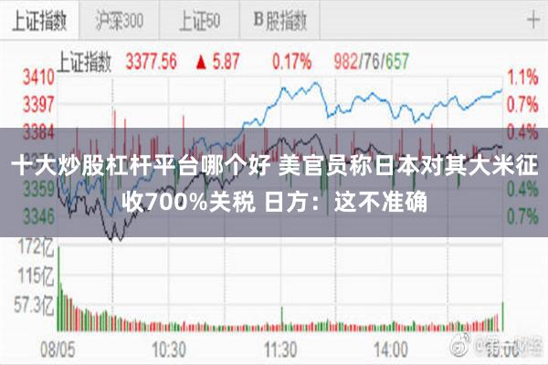 十大炒股杠杆平台哪个好 美官员称日本对其大米征收700%关税 日方：这不准确