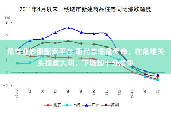 最专业炒股配资平台 明代宗临危受命，在危难关头挽救大明，下场却十分凄惨