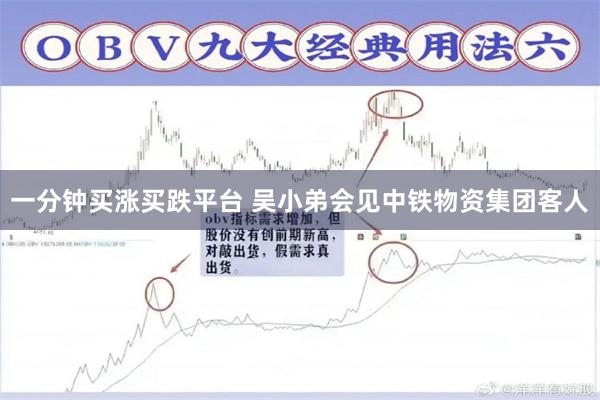 一分钟买涨买跌平台 吴小弟会见中铁物资集团客人